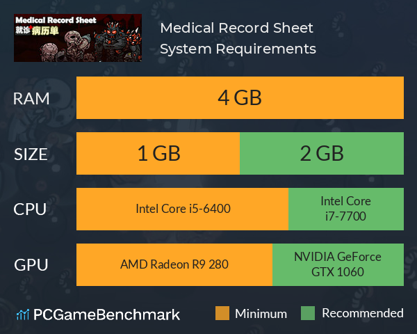 Medical Record Sheet System Requirements PC Graph - Can I Run Medical Record Sheet