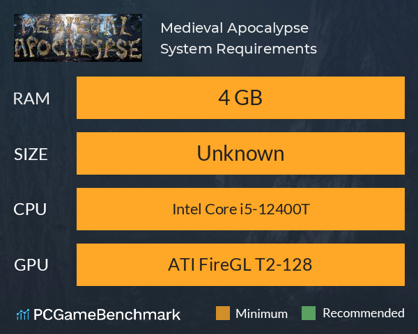 Medieval Apocalypse System Requirements PC Graph - Can I Run Medieval Apocalypse