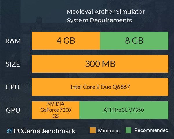 Medieval Archer Simulator System Requirements PC Graph - Can I Run Medieval Archer Simulator Medieval Archer Simulator System Requirements PC Graph - Can I Run Medieval Archer Simulator