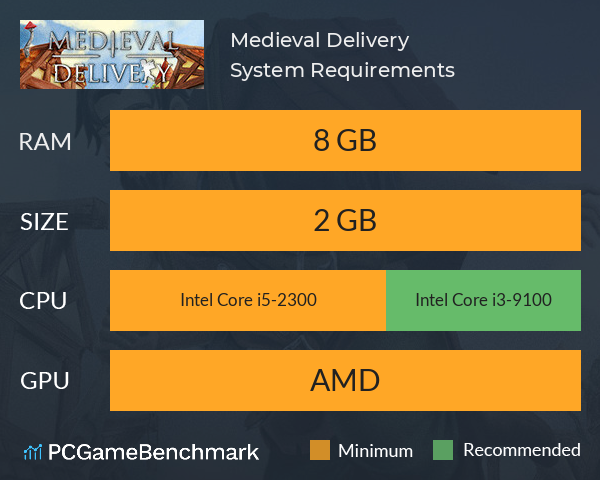 Medieval Delivery System Requirements PC Graph - Can I Run Medieval Delivery Medieval Delivery System Requirements PC Graph - Can I Run Medieval Delivery
