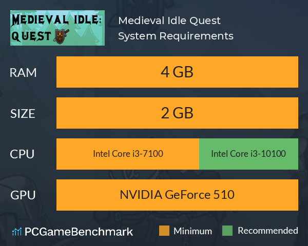 Medieval Idle: Quest System Requirements PC Graph - Can I Run Medieval Idle: Quest Medieval Idle: Quest System Requirements PC Graph - Can I Run Medieval Idle: Quest