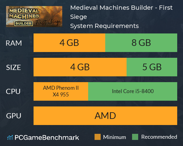 Medieval Machines Builder - First Siege System Requirements PC Graph - Can I Run Medieval Machines Builder - First Siege