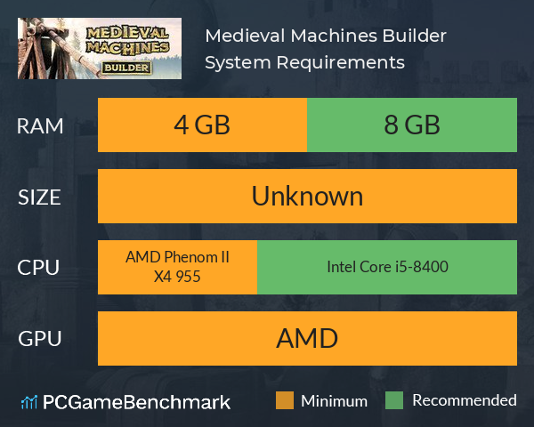 Medieval Machines Builder System Requirements PC Graph - Can I Run Medieval Machines Builder