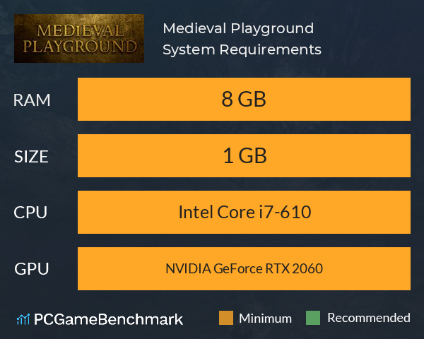 Medieval Playground System Requirements PC Graph - Can I Run Medieval Playground