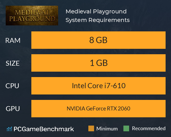 Medieval Playground System Requirements PC Graph - Can I Run Medieval Playground Medieval Playground System Requirements PC Graph - Can I Run Medieval Playground