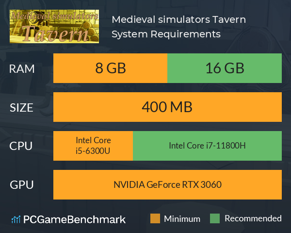 Medieval simulators: Tavern System Requirements PC Graph - Can I Run Medieval simulators: Tavern Medieval simulators: Tavern System Requirements PC Graph - Can I Run Medieval simulators: Tavern