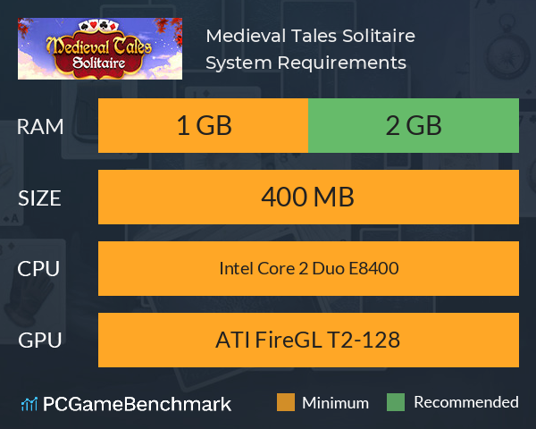 Medieval Tales Solitaire System Requirements PC Graph - Can I Run Medieval Tales Solitaire