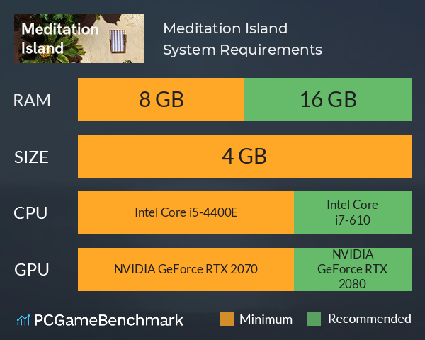 Meditation Island System Requirements PC Graph - Can I Run Meditation Island
