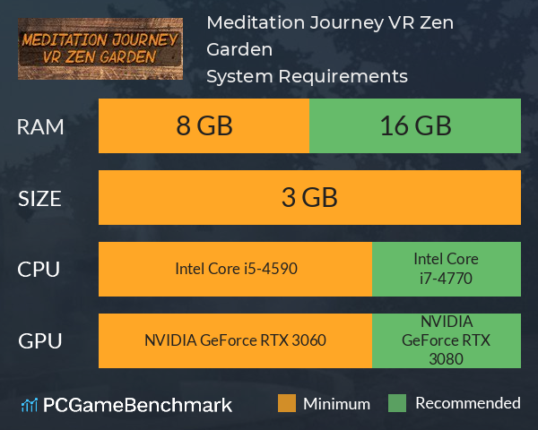 Meditation Journey: VR Zen Garden System Requirements PC Graph - Can I Run Meditation Journey: VR Zen Garden