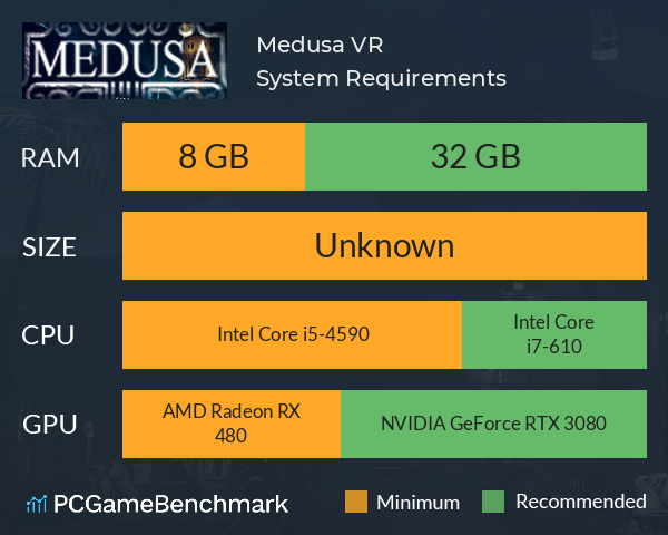 Medusa VR System Requirements PC Graph - Can I Run Medusa VR Medusa VR System Requirements PC Graph - Can I Run Medusa VR