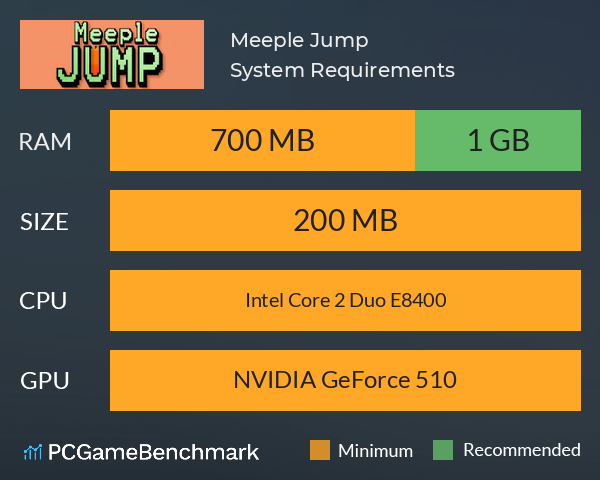 Meeple Jump System Requirements PC Graph - Can I Run Meeple Jump Meeple Jump System Requirements PC Graph - Can I Run Meeple Jump