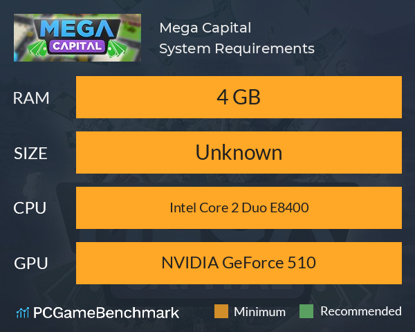Mega Capital System Requirements PC Graph - Can I Run Mega Capital Mega Capital System Requirements PC Graph - Can I Run Mega Capital