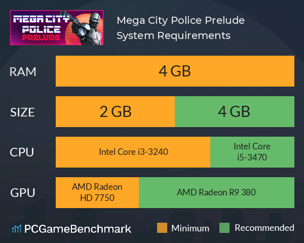 Mega City Police: Prelude System Requirements PC Graph - Can I Run Mega City Police: Prelude