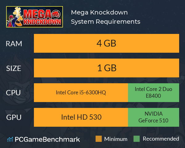 Mega Knockdown System Requirements PC Graph - Can I Run Mega Knockdown Mega Knockdown System Requirements PC Graph - Can I Run Mega Knockdown