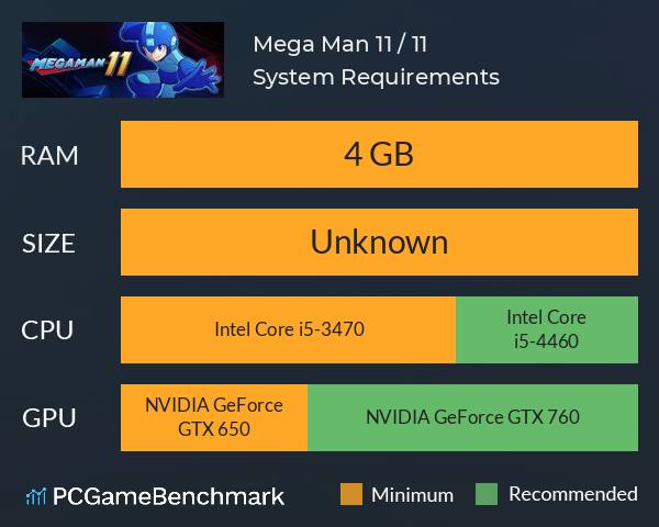 Mega Man 11 / ロックマン11 運命の歯車!! System Requirements PC Graph - Can I Run Mega Man 11 / ロックマン11 運命の歯車!!