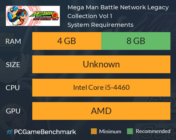 Mega Man Battle Network Legacy Collection Vol. 1 on Steam