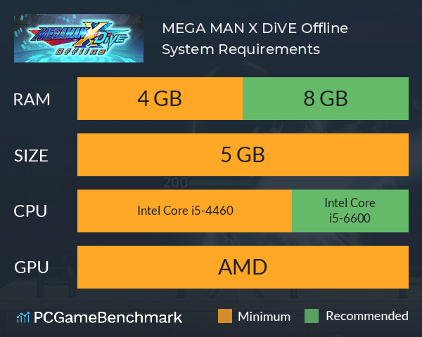 MEGA MAN X DiVE Offline System Requirements PC Graph - Can I Run MEGA MAN X DiVE Offline MEGA MAN X DiVE Offline System Requirements PC Graph - Can I Run MEGA MAN X DiVE Offline