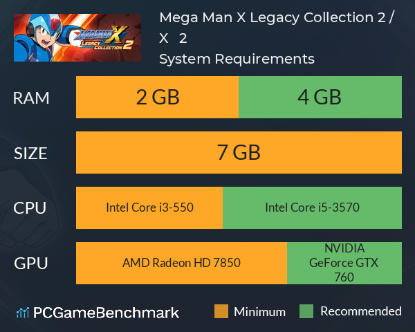 Mega Man X Legacy Collection 2 / ロックマンX アニバーサリー コレクション 2 System Requirements PC Graph - Can I Run Mega Man X Legacy Collection 2 / ロックマンX アニバーサリー コレクション 2