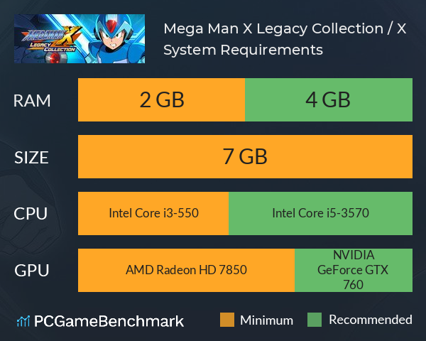 Mega Man X Legacy Collection / ロックマンX アニバーサリー コレクション System Requirements PC Graph - Can I Run Mega Man X Legacy Collection / ロックマンX アニバーサリー コレクション