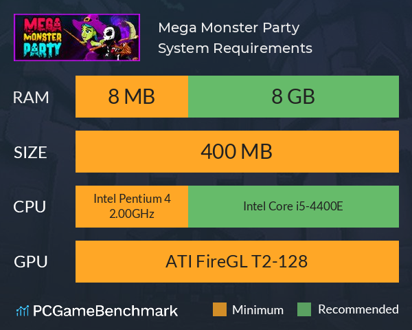 Mega Monster Party System Requirements PC Graph - Can I Run Mega Monster Party