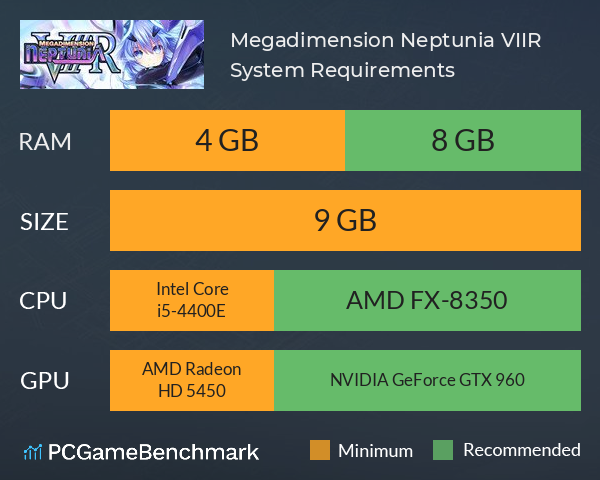 Megadimension Neptunia VIIR System Requirements PC Graph - Can I Run Megadimension Neptunia VIIR