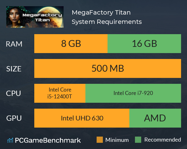 MegaFactory Titan System Requirements PC Graph - Can I Run MegaFactory Titan MegaFactory Titan System Requirements PC Graph - Can I Run MegaFactory Titan