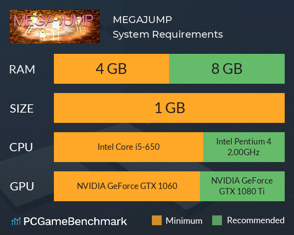 MEGAJUMP System Requirements PC Graph - Can I Run MEGAJUMP