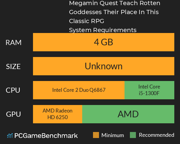 Megamin Quest! Teach Rotten Goddesses Their Place In This Classic RPG System Requirements PC Graph - Can I Run Megamin Quest! Teach Rotten Goddesses Their Place In This Classic RPG Megamin Quest! Teach Rotten Goddesses Their Place In This Classic RPG System Requirements PC Graph - Can I Run Megamin Quest! Teach Rotten Goddesses Their Place In This Classic RPG