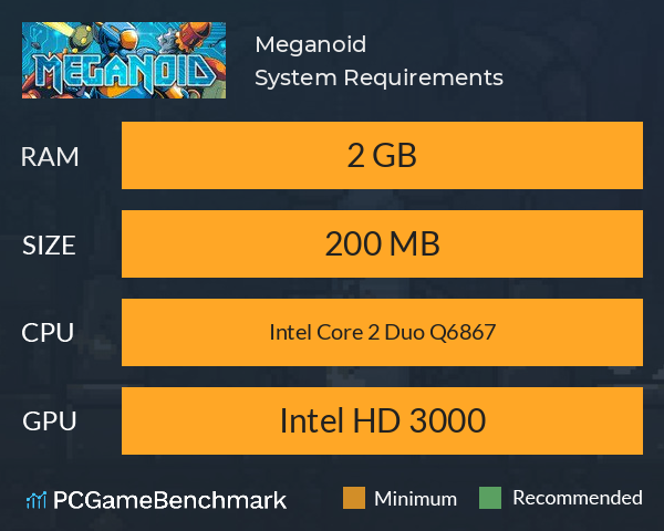 Meganoid System Requirements PC Graph - Can I Run Meganoid