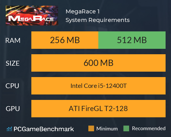 MegaRace 1 System Requirements PC Graph - Can I Run MegaRace 1 MegaRace 1 System Requirements PC Graph - Can I Run MegaRace 1