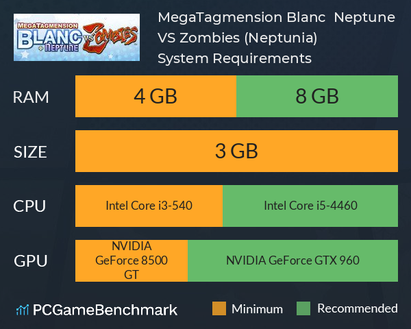 MegaTagmension Blanc + Neptune VS Zombies (Neptunia) System Requirements PC Graph - Can I Run MegaTagmension Blanc + Neptune VS Zombies (Neptunia)