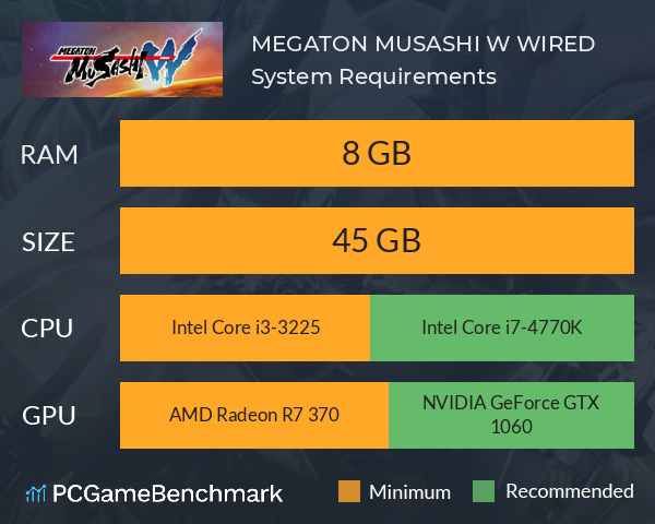 MEGATON MUSASHI W: WIRED System Requirements PC Graph - Can I Run MEGATON MUSASHI W: WIRED MEGATON MUSASHI W: WIRED System Requirements PC Graph - Can I Run MEGATON MUSASHI W: WIRED