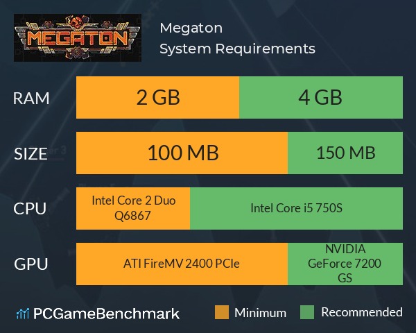Megaton System Requirements PC Graph - Can I Run Megaton Megaton System Requirements PC Graph - Can I Run Megaton
