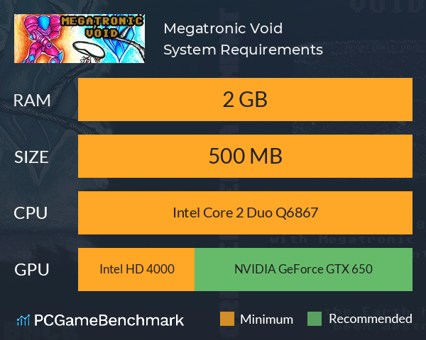Megatronic Void System Requirements PC Graph - Can I Run Megatronic Void