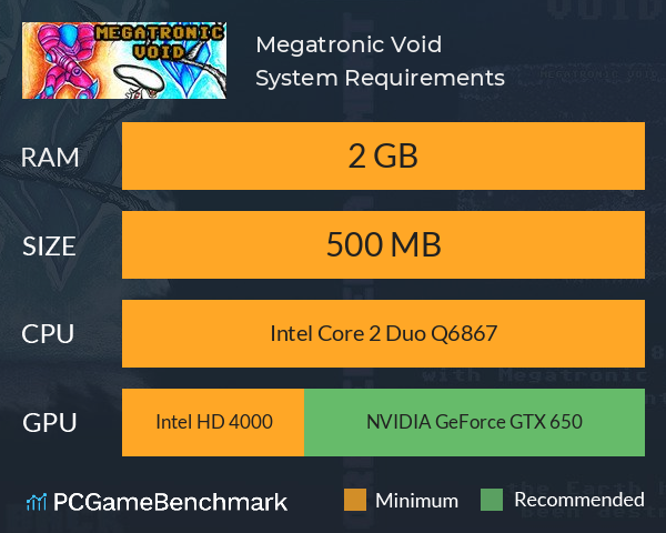 Megatronic Void System Requirements PC Graph - Can I Run Megatronic Void Megatronic Void System Requirements PC Graph - Can I Run Megatronic Void