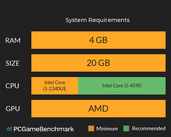 美女,请别影响我成仙 System Requirements PC Graph - Can I Run 美女,请别影响我成仙 美女,请别影响我成仙 System Requirements PC Graph - Can I Run 美女,请别影响我成仙