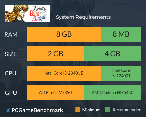 美少女花札紀行 みちのく秘湯恋物語 System Requirements PC Graph - Can I Run 美少女花札紀行 みちのく秘湯恋物語 美少女花札紀行 みちのく秘湯恋物語 System Requirements PC Graph - Can I Run 美少女花札紀行 みちのく秘湯恋物語