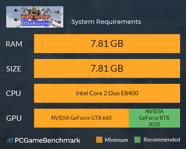 美少女幸存者 System Requirements PC Graph - Can I Run 美少女幸存者