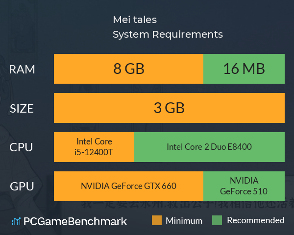 Mei tales System Requirements PC Graph - Can I Run Mei tales Mei tales System Requirements PC Graph - Can I Run Mei tales