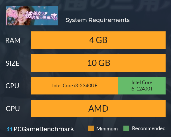没有被美女包围的三角恋 System Requirements PC Graph - Can I Run 没有被美女包围的三角恋 没有被美女包围的三角恋 System Requirements PC Graph - Can I Run 没有被美女包围的三角恋
