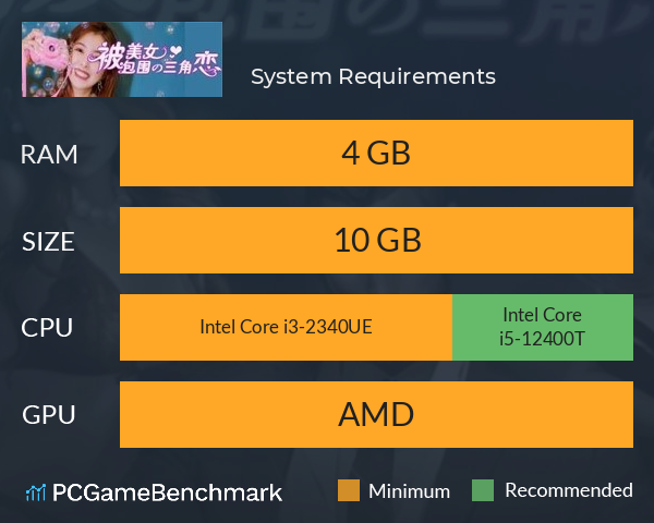 没有被美女包围的三角恋 System Requirements PC Graph - Can I Run 没有被美女包围的三角恋