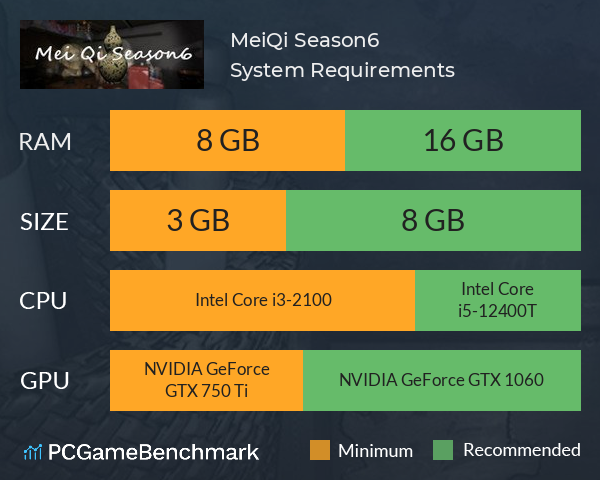 MeiQi Season6 System Requirements PC Graph - Can I Run MeiQi Season6 MeiQi Season6 System Requirements PC Graph - Can I Run MeiQi Season6
