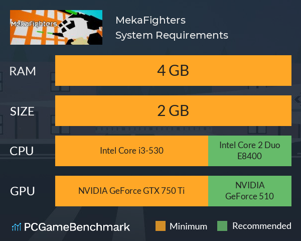 MekaFighters System Requirements PC Graph - Can I Run MekaFighters