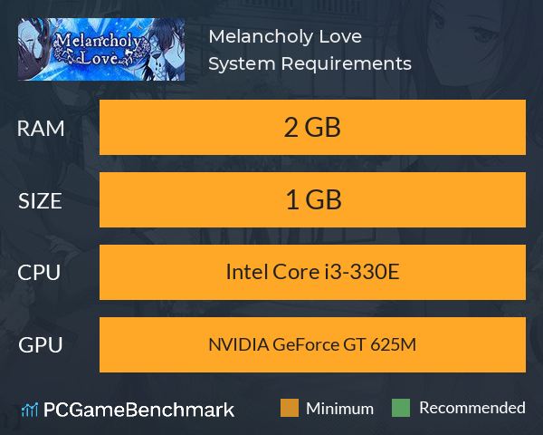 Melancholy Love System Requirements PC Graph - Can I Run Melancholy Love Melancholy Love System Requirements PC Graph - Can I Run Melancholy Love