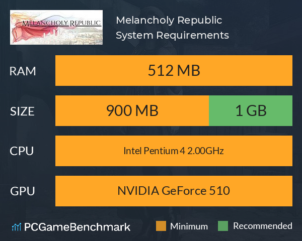 Melancholy Republic System Requirements PC Graph - Can I Run Melancholy Republic Melancholy Republic System Requirements PC Graph - Can I Run Melancholy Republic