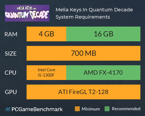 Melia Keys In... Quantum Decade System Requirements PC Graph - Can I Run Melia Keys In... Quantum Decade