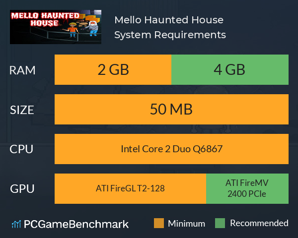 Mello Haunted House System Requirements PC Graph - Can I Run Mello Haunted House