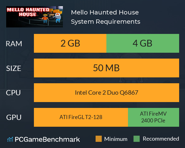 Mello Haunted House System Requirements PC Graph - Can I Run Mello Haunted House Mello Haunted House System Requirements PC Graph - Can I Run Mello Haunted House