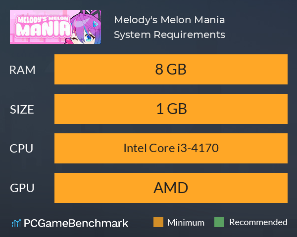 Melody's Melon Mania System Requirements PC Graph - Can I Run Melody's Melon Mania Melody's Melon Mania System Requirements PC Graph - Can I Run Melody's Melon Mania
