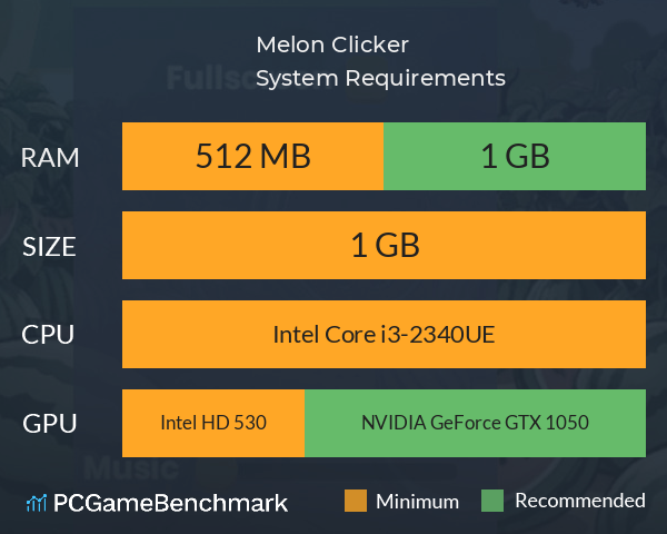 Melon Clicker System Requirements PC Graph - Can I Run Melon Clicker Melon Clicker System Requirements PC Graph - Can I Run Melon Clicker